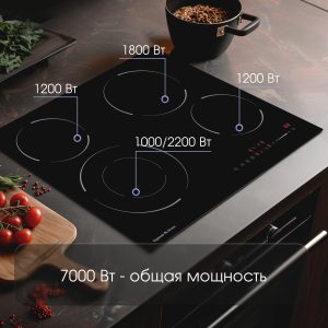 Варочная панель Zigmund & Shtain CN 50.6 B