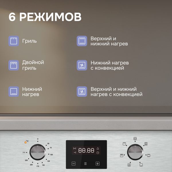 Духовой электрический шкаф Zigmund & Shtain E 145 S