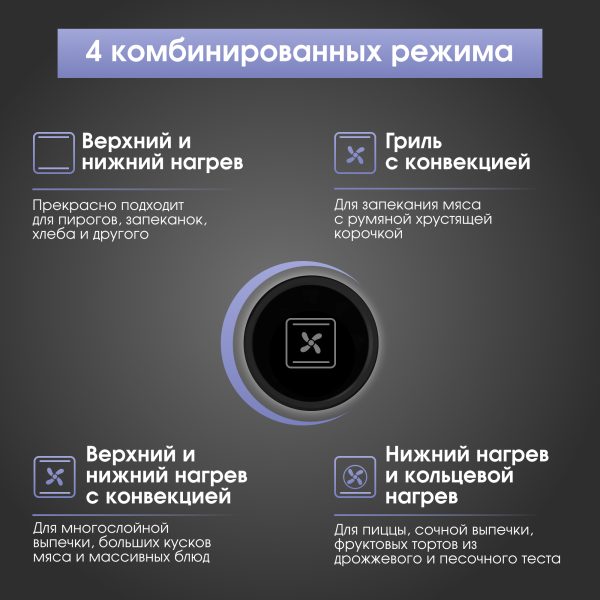 Духовой электрический шкаф Zigmund & Shtain E 160 B
