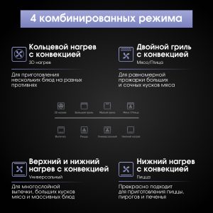 Духовой электрический шкаф Zigmund & Shtain E 168 W