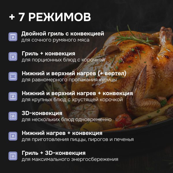 Духовой электрический шкаф Zigmund & Shtain EN 117.921 W