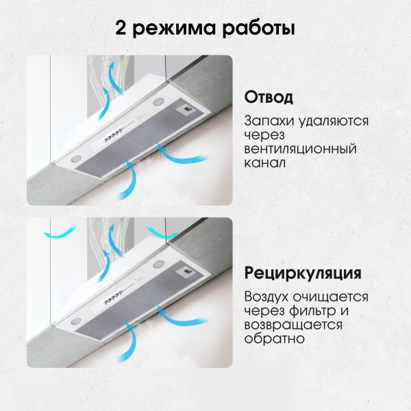 Кухонная вытяжка Zigmund & Shtain K 012.5 W