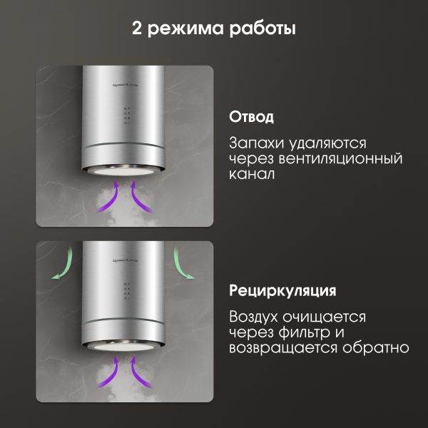 Кухонная вытяжка Zigmund & Shtain K 013.4 S