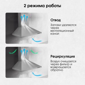 Кухонная вытяжка Zigmund & Shtain K 139.6 S