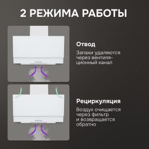 Кухонная вытяжка Zigmund & Shtain K 151.6 W