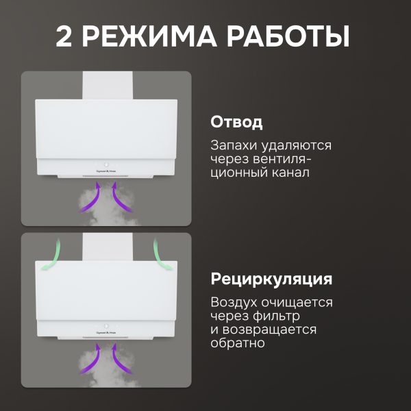Кухонная вытяжка Zigmund & Shtain K 151.6 W