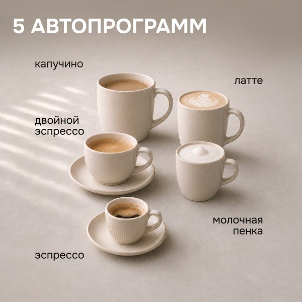 Кофеварка Zigmund & Shtain ZCM-882