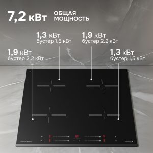 Варочная панель Zigmund & Shtain CI 23.6 BX