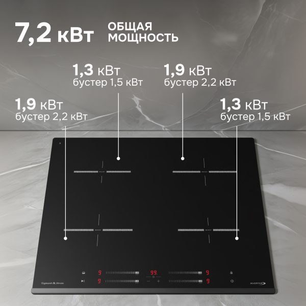 Варочная панель Zigmund & Shtain CI 23.6 BX