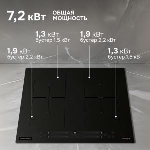 Варочная панель Zigmund & Shtain CI 24.6 B