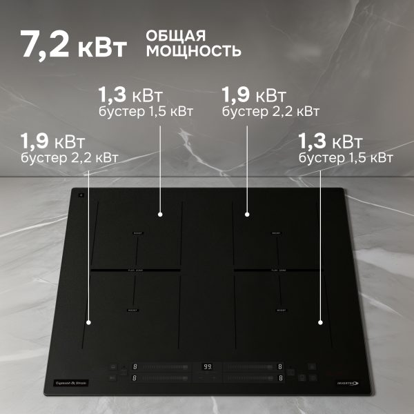 Варочная панель Zigmund & Shtain CI 24.6 B