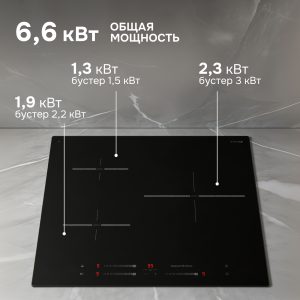 Варочная панель Zigmund & Shtain CI 25.6 B