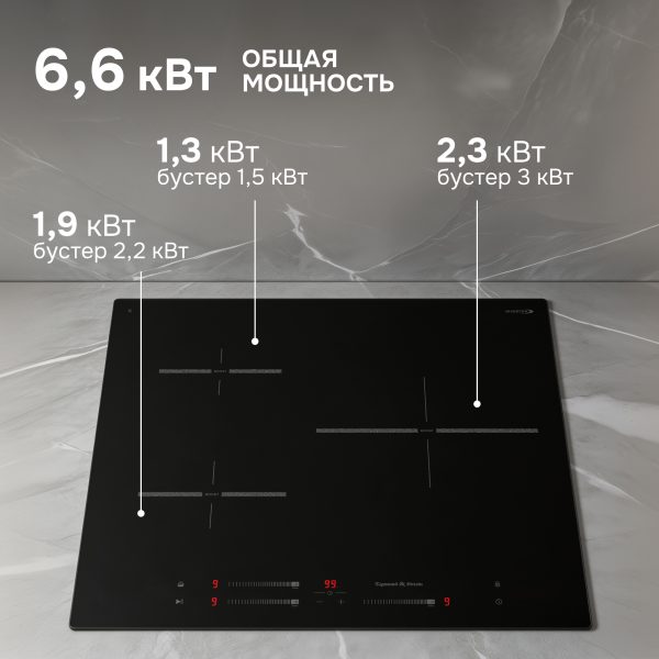 Варочная панель Zigmund & Shtain CI 25.6 B