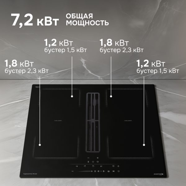 Варочная панель Zigmund & Shtain CIS 303.60 BX