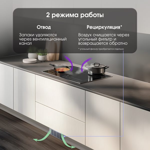 Варочная панель Zigmund & Shtain CIS 303.60 BX