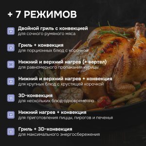 Духовой шкаф Zigmund & Shtain EN 117.921 B