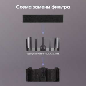 Угольный фильтр Zigmund & Shtain FIL_CARB_H16
