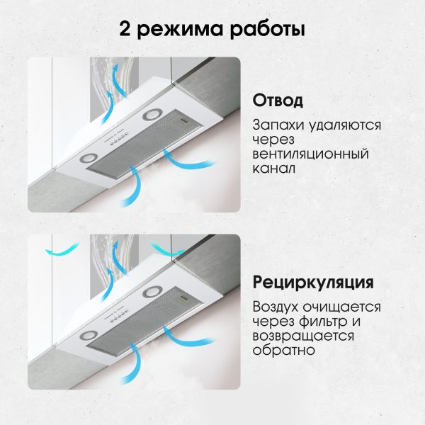 Кухонная вытяжка Zigmund & Shtain K 016.5 W
