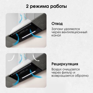 Кухонная вытяжка Zigmund & Shtain K 019.5 B