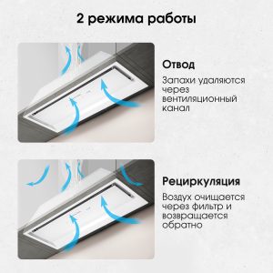 Кухонная вытяжка Zigmund & Shtain K 019.7 W