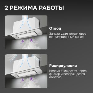 Кухонная вытяжка Zigmund & Shtain K 172.7 W