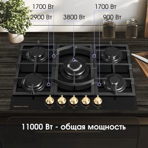 Варочная панель Zigmund & Shtain M 26.7 A