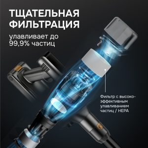 Пылесос Zigmund & Shtain ZVC-1500
