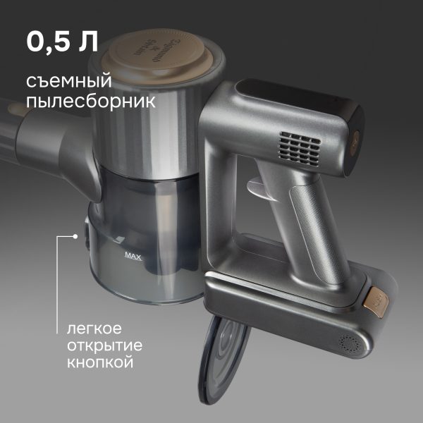 Пылесос Zigmund & Shtain ZVC-1500