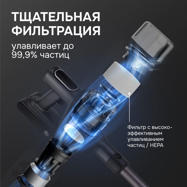 Пылесос Zigmund & Shtain ZVC-1510