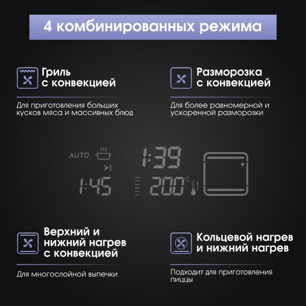 Духовой электрический шкаф Zigmund & Shtain E 155 B