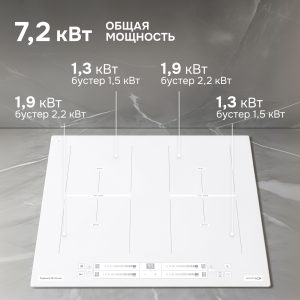 Варочная панель Zigmund & Shtain CI 24.6 W