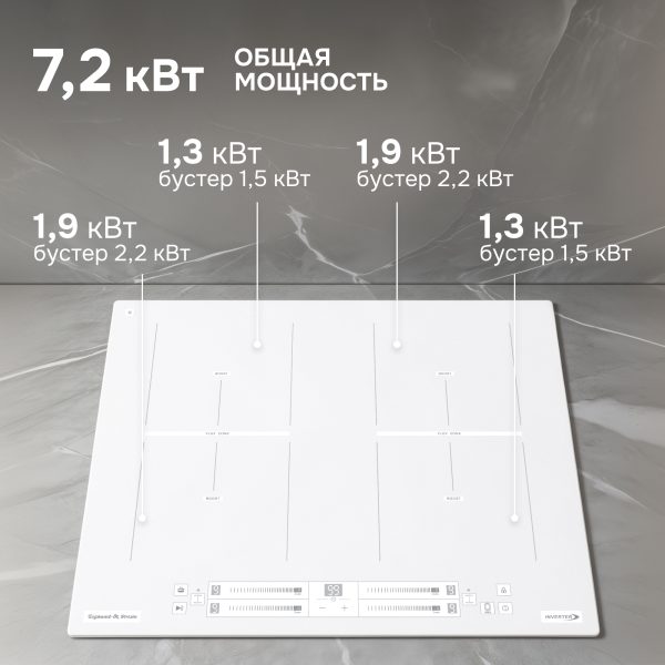 Варочная панель Zigmund & Shtain CI 24.6 W