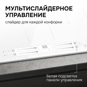 Варочная панель Zigmund & Shtain CI 24.6 W