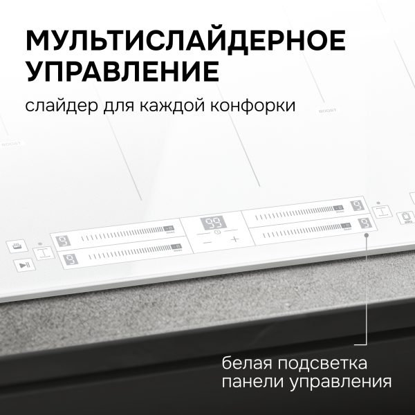 Варочная панель Zigmund & Shtain CI 24.6 W