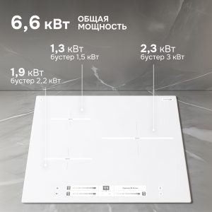 Варочная панель Zigmund & Shtain CI 25.6 W
