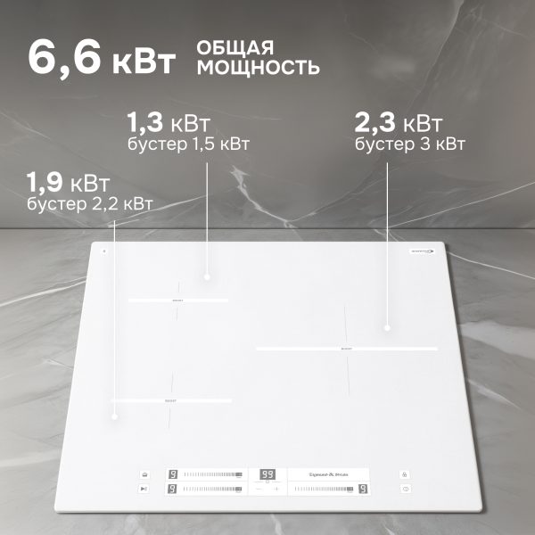 Варочная панель Zigmund & Shtain CI 25.6 W