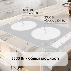 CI 33.3 W