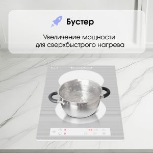 CI 33.3 W