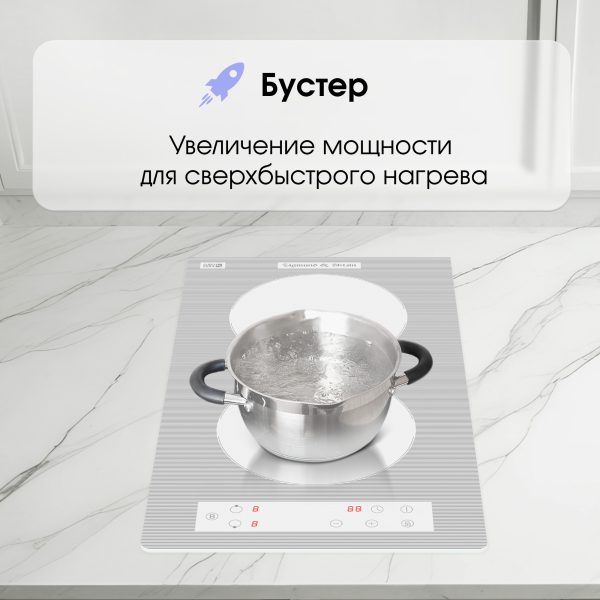 CI 33.3 W