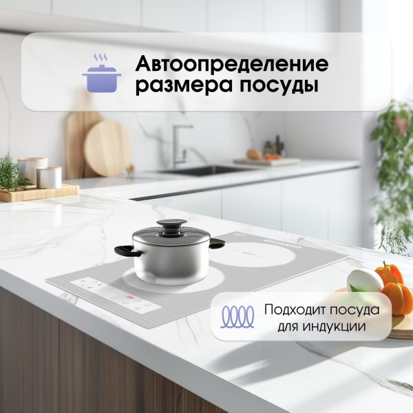 CI 33.3 W