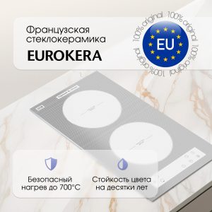 CI 33.3 W