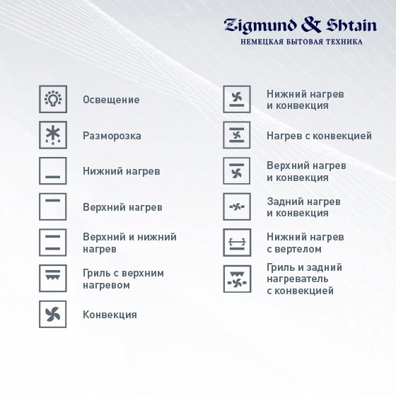 Как выбрать духовку под свои нужды? Как выбрать духовку под свои нужды?