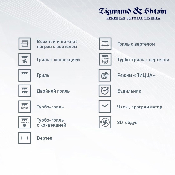 Как выбрать духовку под свои нужды? Как выбрать духовку под свои нужды?