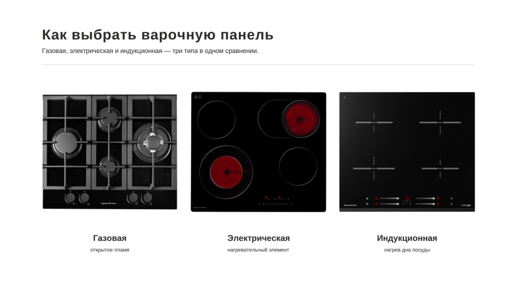 Как выбрать варочную панель для кухни: сравнение видов, советы и рейтинг Zigmund & Shtain 2026